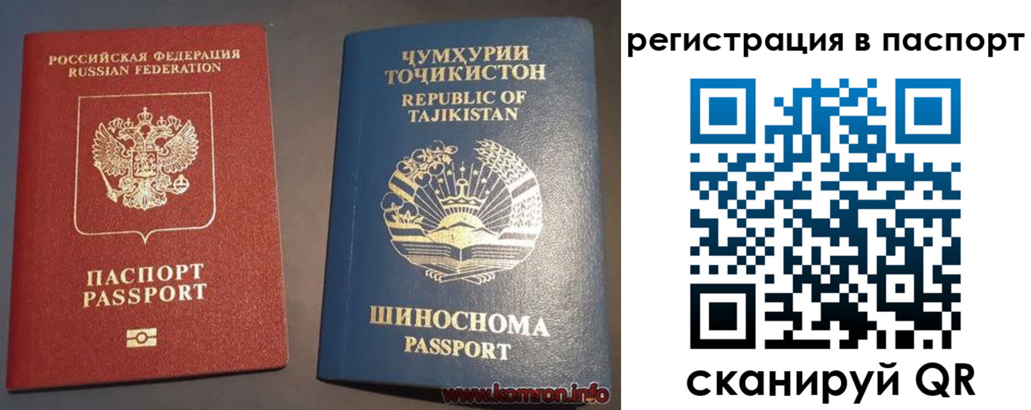 прописка в квартире в Пензенской области